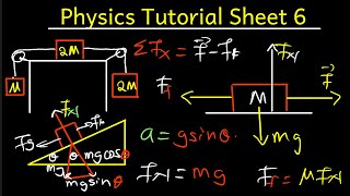 Physics Tutorial sheet 6-Friction Forces-Newton's Laws of Motion Profile