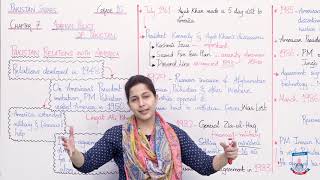 Class 10 - Social Studies - Chapter 07 - Lecture 10 Pakistan Russia Relations - Allied Schools