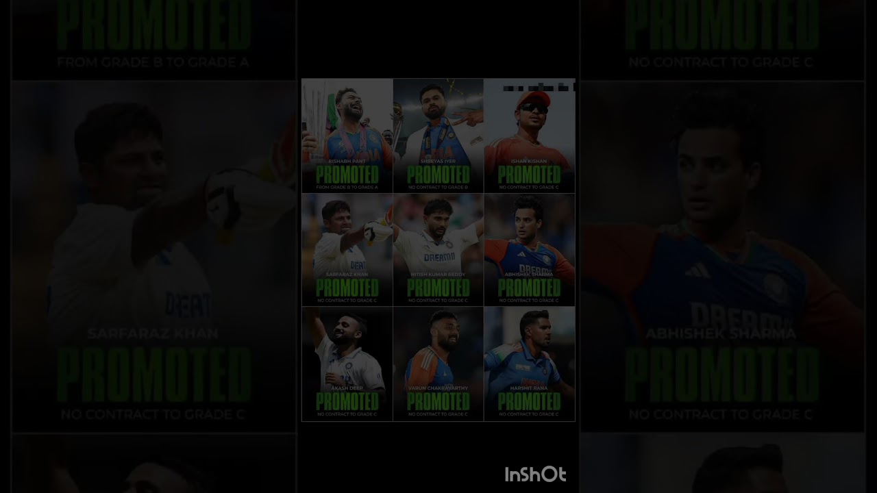 Players Promoted By BCCI In Central Contract For 24th Season To 25th TATA IPL