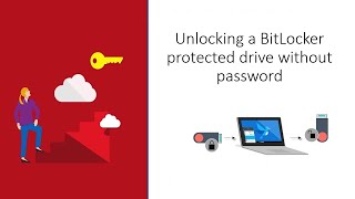 How to Open/Unlock a BitLocker Encrypted USB/External Hard Drive on Mac