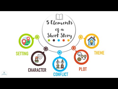 Video: What Are The Features Of A Literary Tale