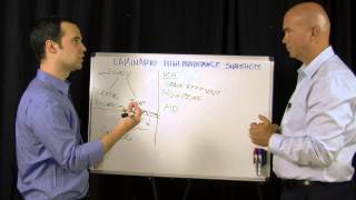 Flash Performance for Production Like Data
