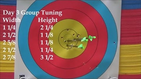 Is Bare Shaft Tuning Better Than Group Tuning? (TTOtW#32)