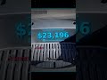 2023 Tesla Model 3 Long Range 4D Sedan AWD $28,995 Phoenix, AZ