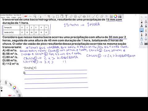 Vídeo: Sobre A Avaliação Da Coordenação Entre As Extremidades Superiores: Em Direção A Uma Linguagem Comum Entre Engenheiros De Reabilitação, Clínicos E Neurocientistas