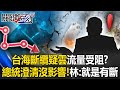 台海緊張局勢