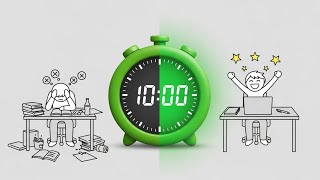 Can’t Focus for More Than 10 Minutes Try This 24 Hour Reset