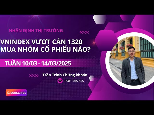 Outline Video Nhận định VNINDEX tuần 10/03 - 14/03/2025 |Phân tích các cổ phiếu tiềm năng|Trần Trinh Chứng khoán