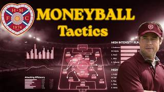 FM26 | Moneyball Series | No Attributes - Stats Only | E3 | Adapting Tactics to Opponent