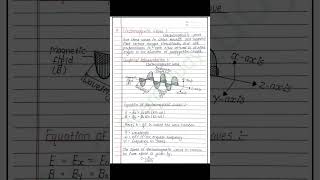 electromagnetic waves ch-8 full notes physics class 12 #study #physics #motivation #studyconfidence