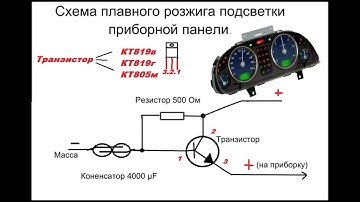 Панель приборов. Волга,Газель,УАЗ. Плавное затухание и плавное разграние.
