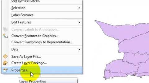 Symbology and representation