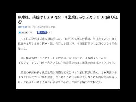 東京株、終値は１２９円安　４営業日ぶり２万３００円割り込む