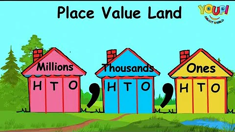 Place Value Story- Learn How to Read Large Numbers till Millions!