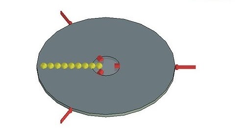 T-Flex Analysis v16 - Thermal - Distrbuted Heat Source Applied Inside a Disk