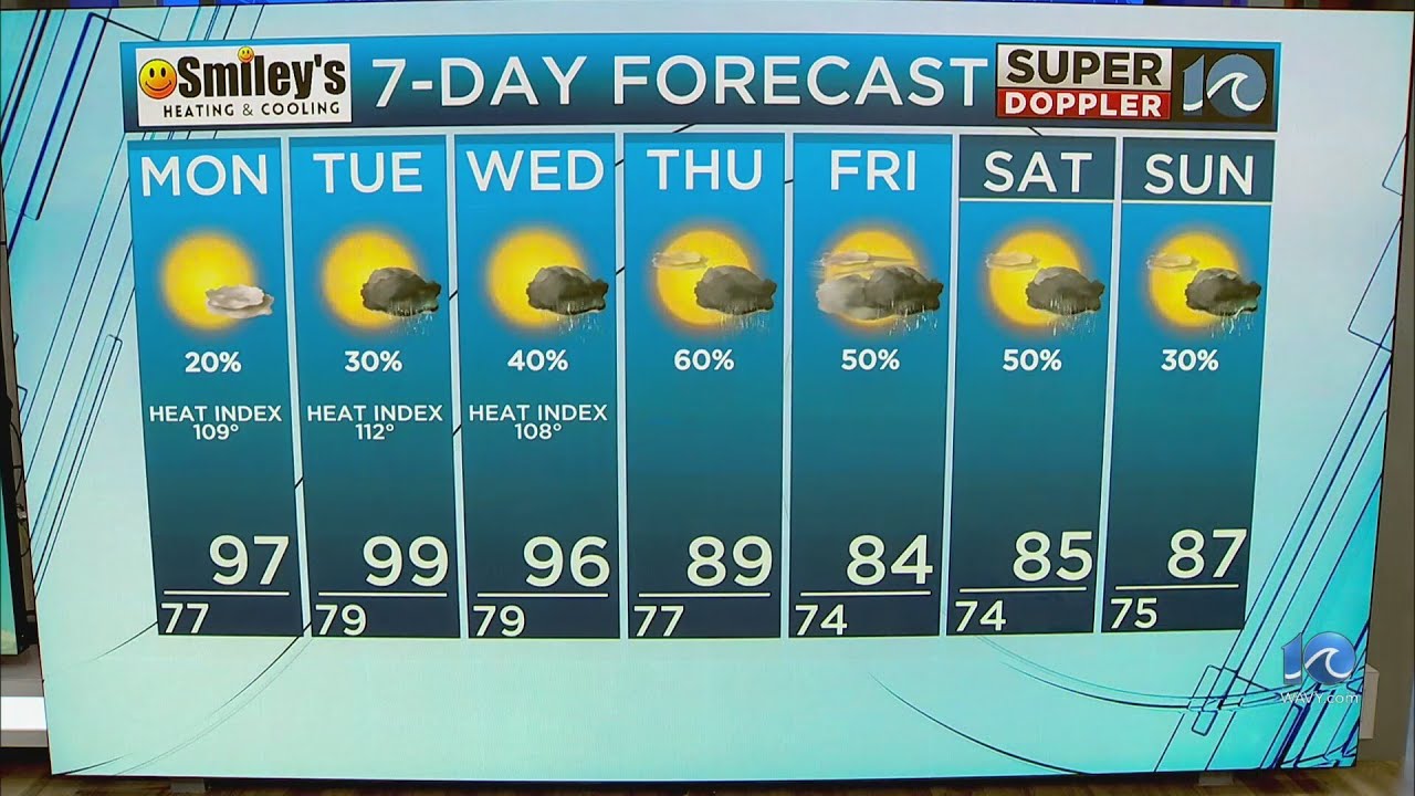 WAVY Weather Evening Update | July 14, 2024 - YouTube