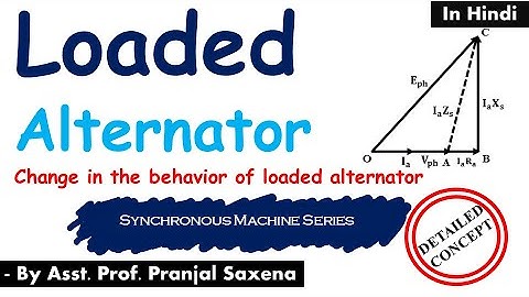 L22: Alternator at load | Loading Effect on Alternator | EMF equation of alternator | In Hindi