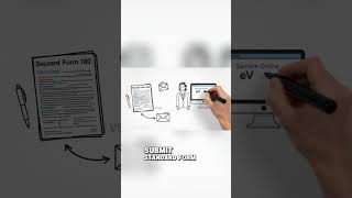 Why You MUST Have DD-214 Member Copy 4 for VA Claim