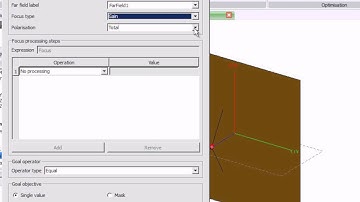 Optimisation Tools in FEKO 6.2
