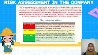 HAZARD IDENTIFICATION RISK ASSESSMENT & RISK CONTROL (HIRARC) - OPM 538 - NBO4N