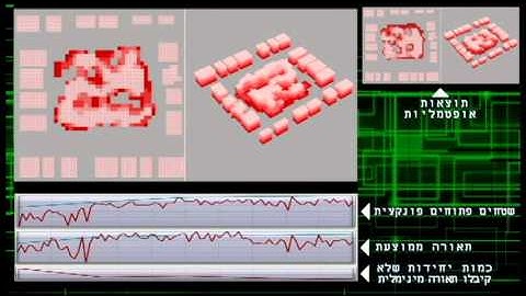 Genetic Architecture