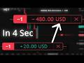 That's Why Stop Losses Exist | Part 1 | NQ Futures Scalping