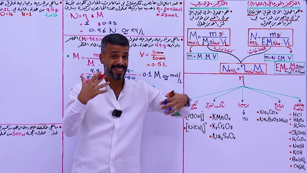 كيمياء السادس العلمي | الفصل السادس | التحليلية | مسائل التحليل الحجمي : مادة واحدة فقط (الجزء 1)