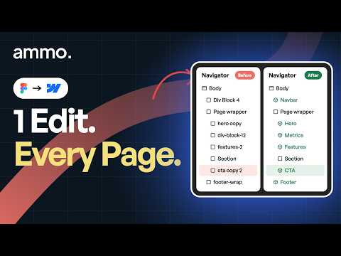 Figma to Webflow with MCP: Turn Any Site Into Components
