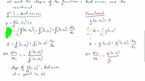 Constrained Maxima and Lagrangian Optimisation