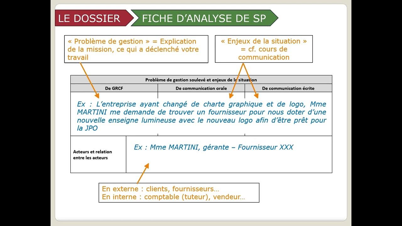 Modele Dossier Bts Ag Epreuve U62 Page De Garde Epreuve E4 Présentation du dossier E4 Partie fiche d'analyse - YouTube
