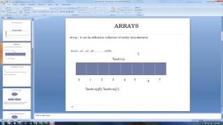 beginners Arrays in C# by Ravinder Gattu
