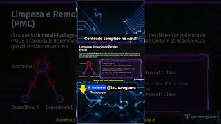 NuGet: Limpeza e Remoção de Pacotes com PMC