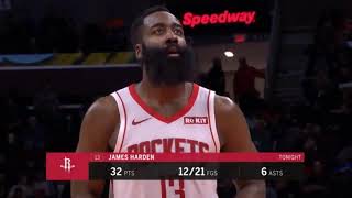Houston Rockets vs Cleveland Cavaliers Full Game Highlights  December 11, 2019 20 NBA Season