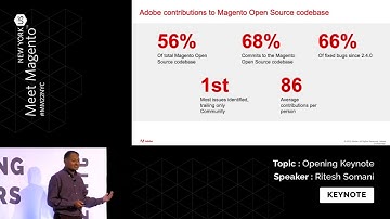 Opening Keynote - Meet Magento NYC 2022 with Ritesh Somani