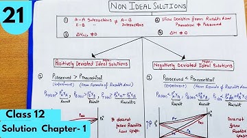 Non Ideal Solution| Positive Deviation,Negative Deviation| Solution Chapter-1 Class12 Chemistry