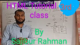 HTML Tutorial Class  - Part-3  by Sajibur Rahman #hsc25batch #ict #html #follower
