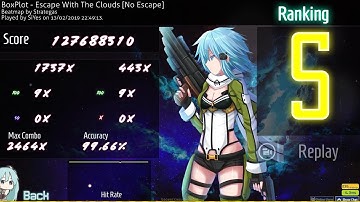 BoxPlot - Escape With The Clouds [No Escape] 99.66% #50