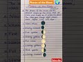 Moon Phases: Drawing & Project Ideas 🌙