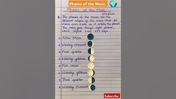 Phases of the moon l moon phases drawing l What are the moon phases l moon phases project