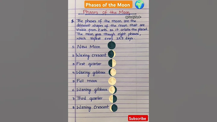 Phases of the moon l moon phases drawing l What are the moon phases l moon phases project