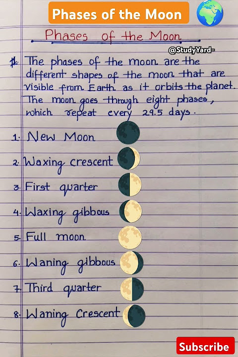 Download lagu Phases of the moon l moon phases drawing l What are the moon phases l moon phases project
