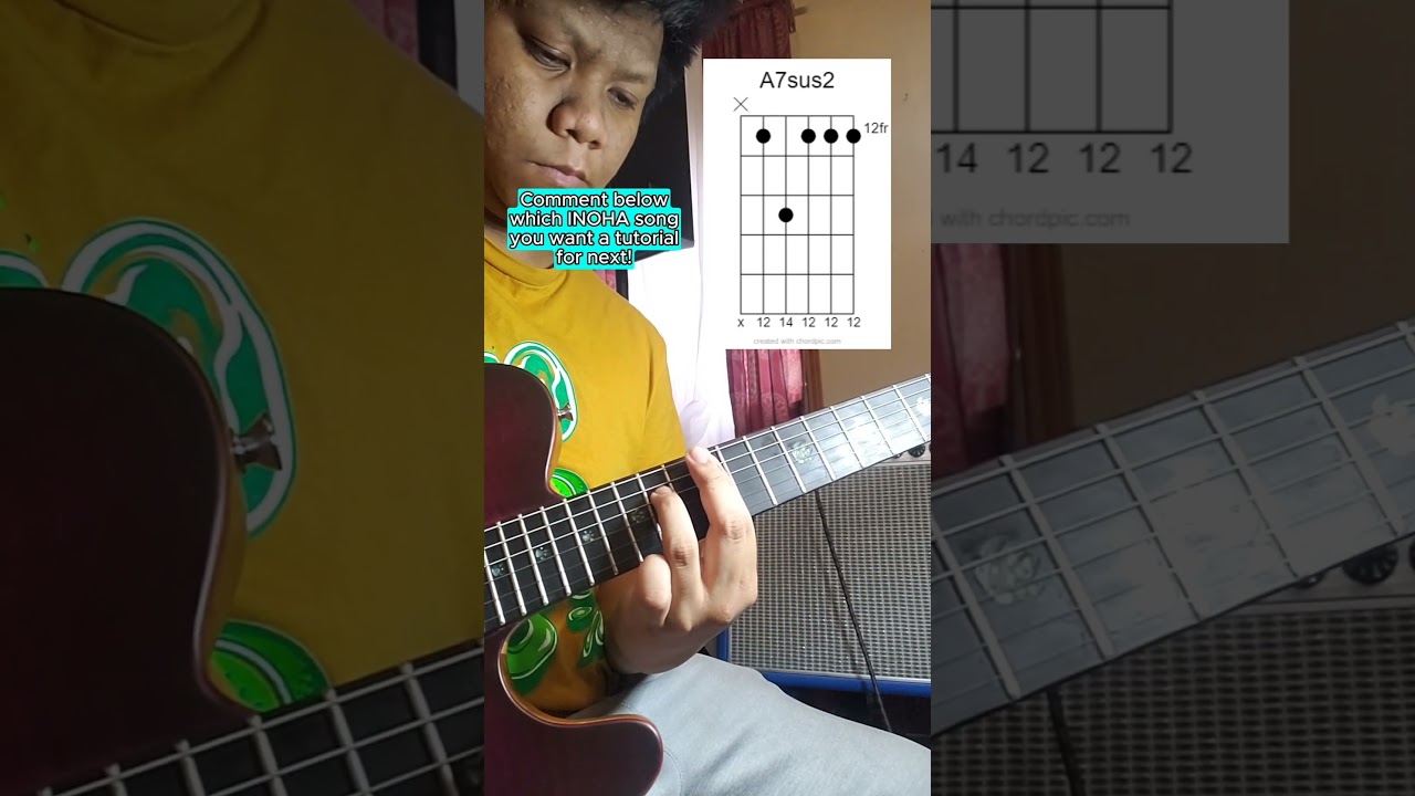 "Seventh Heaven" GUITAR TUTORIAL - Visit our channel for the FULL VIDEO