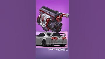 Finally Supra MK4 with 2JZ-GTE Engine❤️🤍