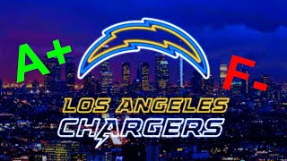 Chargers UDFA Sleepers & Grades by Mockery 2,465 views 1 month ago 2 minutes, 20 seconds