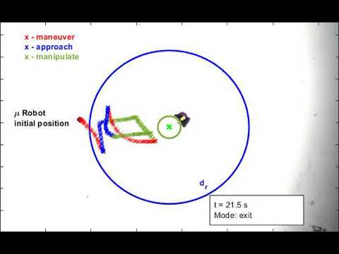 Autonomous Microrobotic Manipulation Using Visual Servo Control