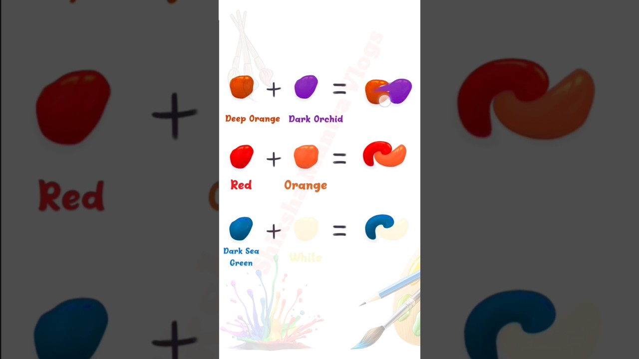 Colour mixing painting 🎨🖌️ black, Blue 🟣🖌️🎨 cyan colour mixing tutorial ...