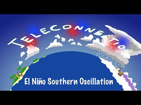 ENSO: The History of One of the World's Best Known Teleconnections