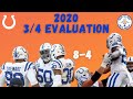 A 3/4 Evaluation of The 2020 Indianapolis Colts