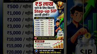 SIP Step UP Plan 2026 / SIP Plan 2026 / Mutual Funds #shorts #investing #sipplan2026