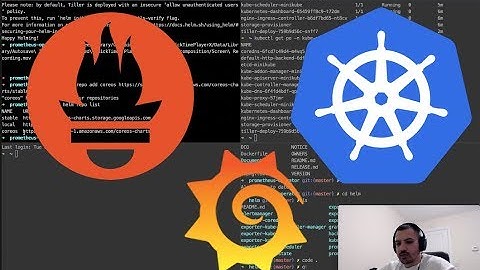Kubernetes | Deploying Prometheus Operator